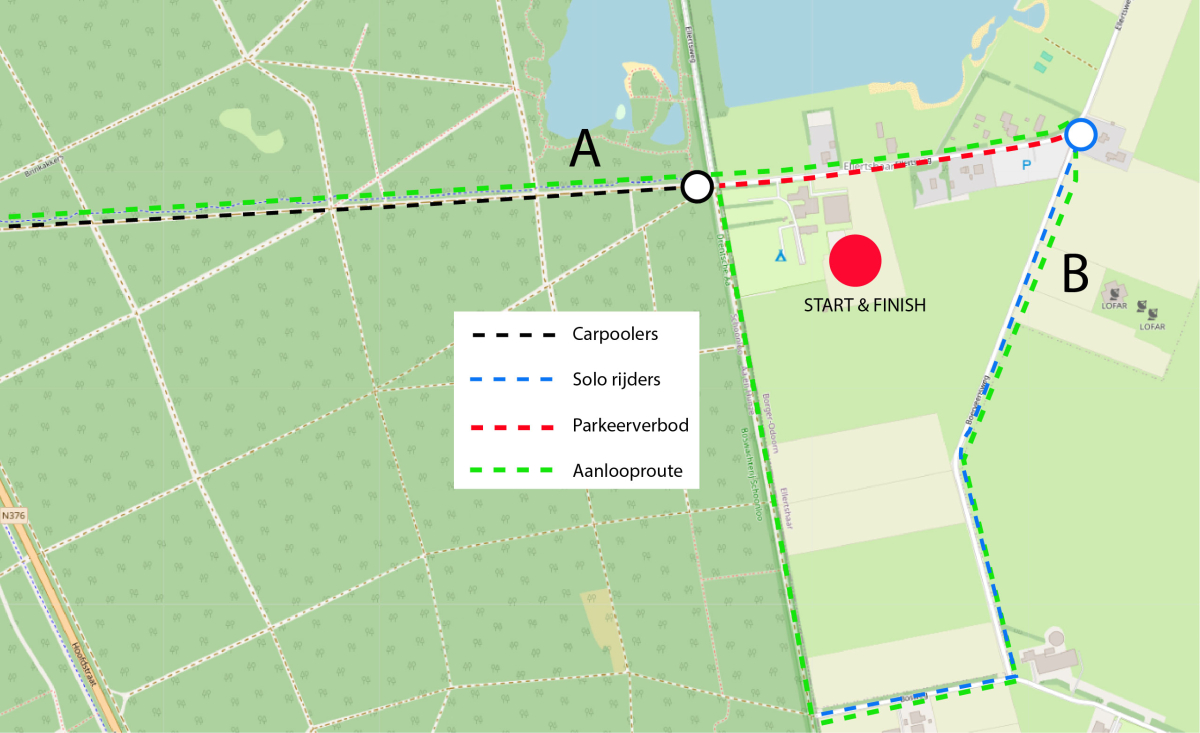 parkeren-2026